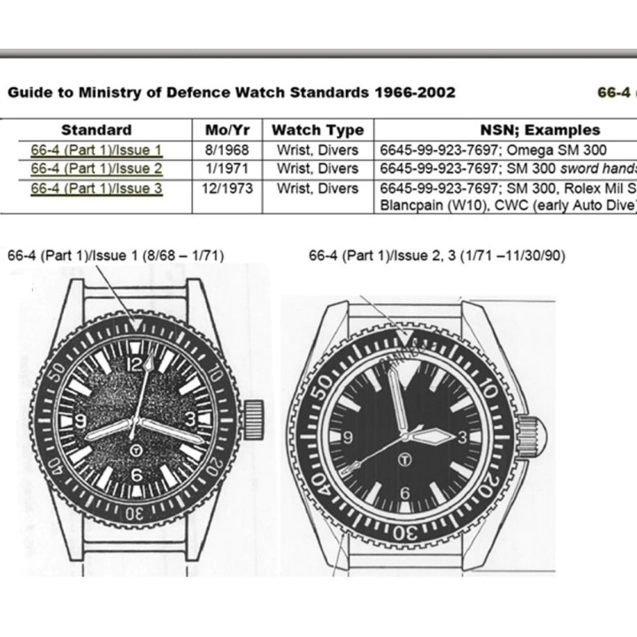 1999-2001 Pattern Black PVD Automatic